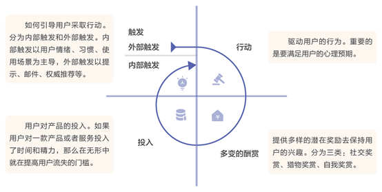 产品经理，产品经理网站